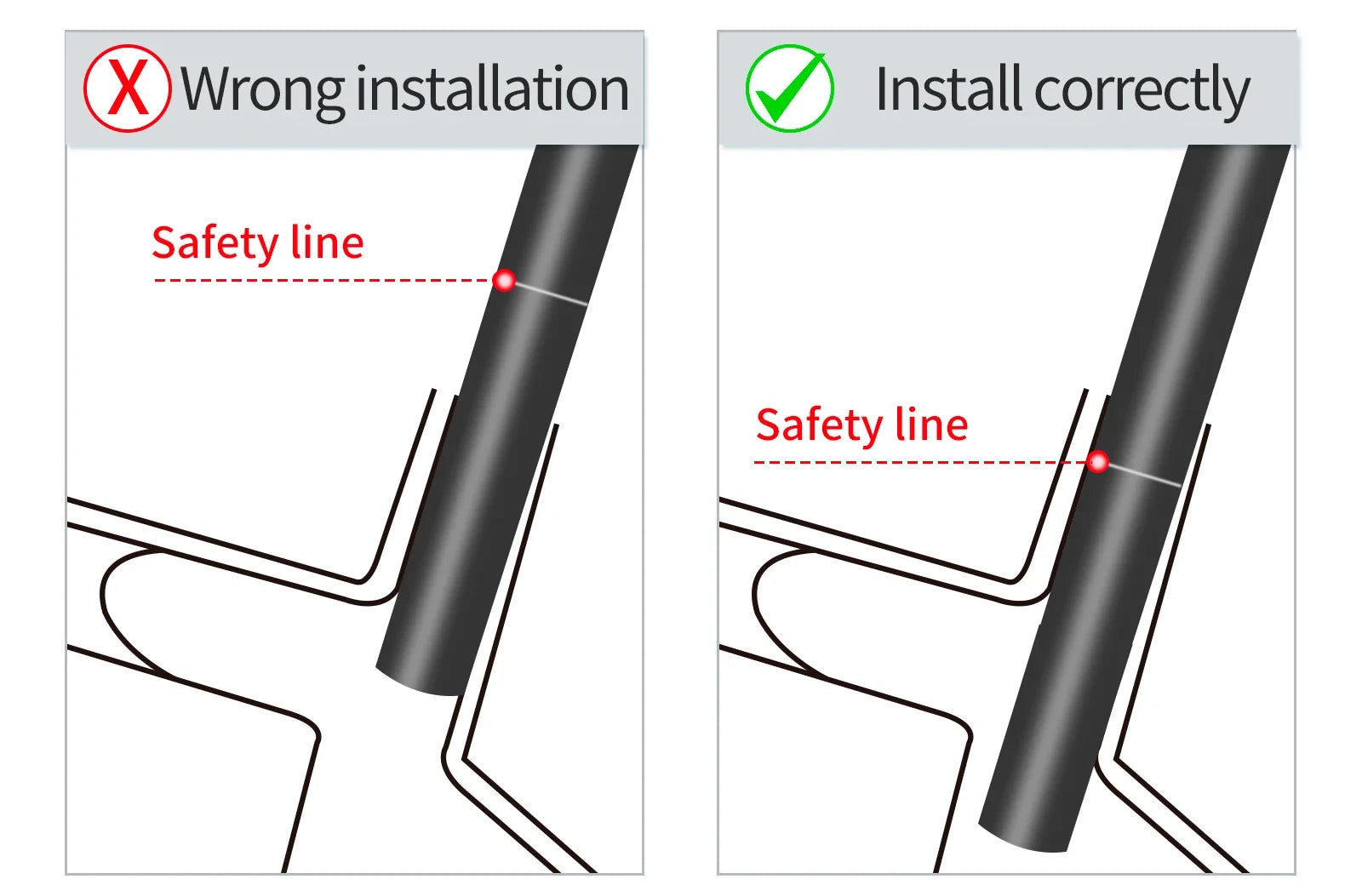 MEROCA Bicycle Dropper Seatpost 27.2/30.9/31.6x425mm Internal Routing Cable Remote Wire Control Lift Seat Tube Mtb Seatpost