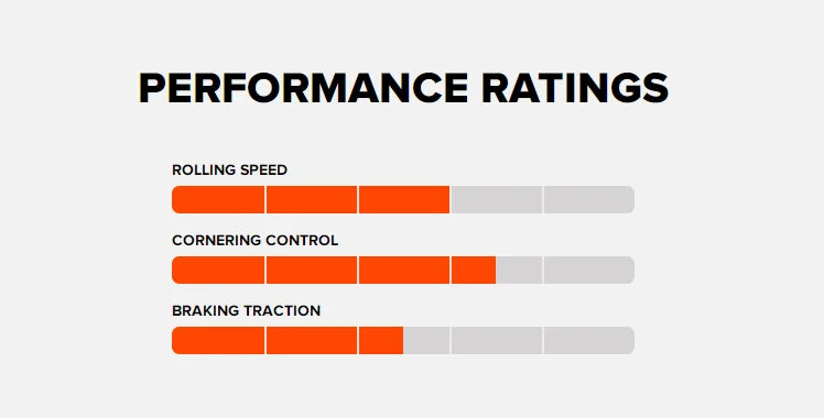Maxxis Minion DHF (M301Ru) 26x2.3 27.5x2.3/2.5/2.8 29x2.3/2.5  Folding Downhill Tires For Mountain Bikes Are More Wear-resistant