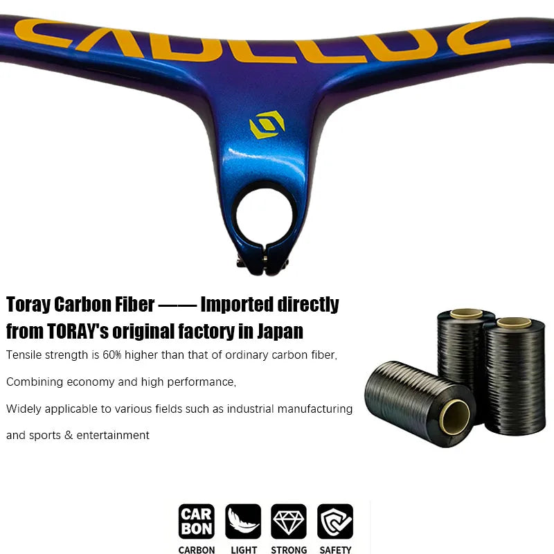 Syncros Integrierter Carbon-Lenker